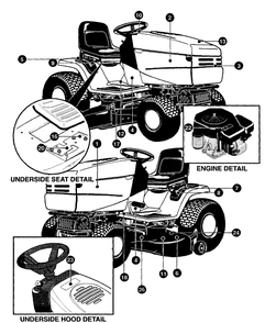 Part Location Diagram of 711714 Murray DECAL, DECK LEVEL PROCEDURES
